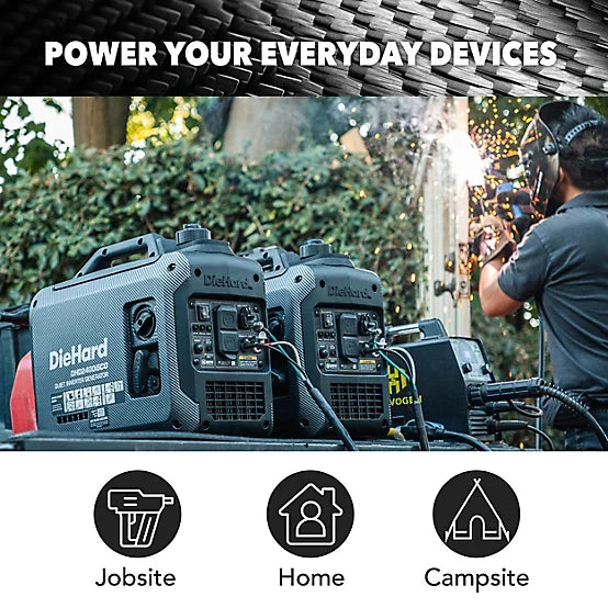 2400W Gasoline Powered Inverter Generator with CO Alert & Parallel Capability