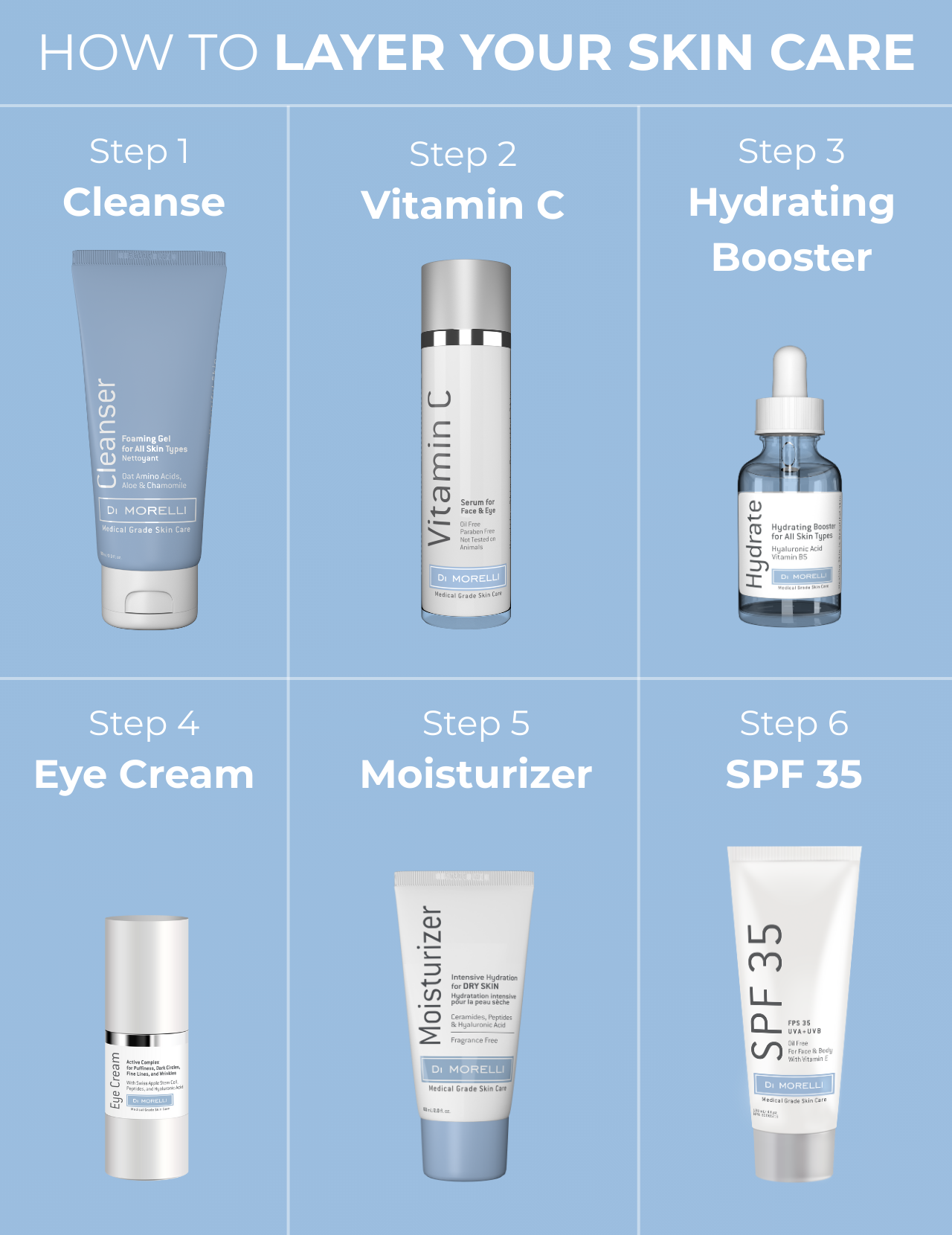 Sunscreen SPF 35