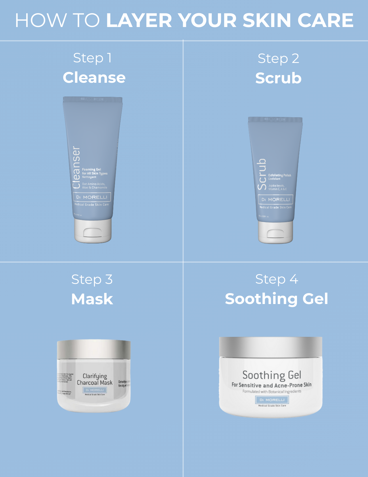 Soothing Gel
