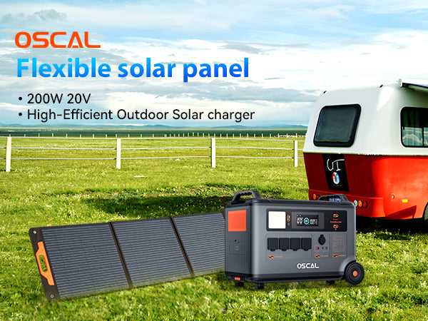 PowerMax 200 Solar Panels