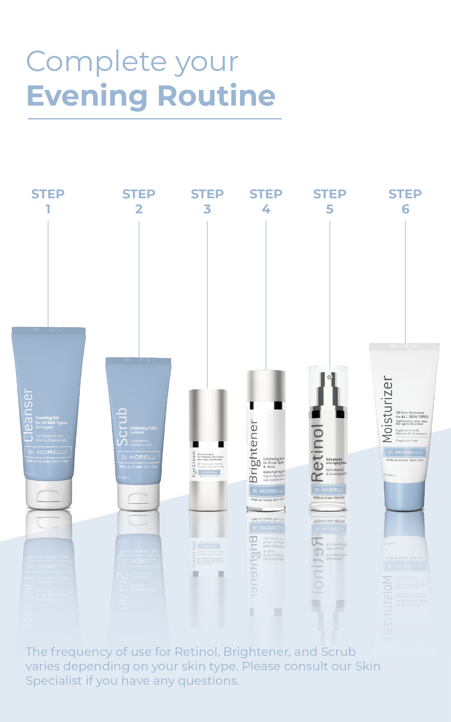 Advanced Hydration Kit for All Skin Types - With Bag