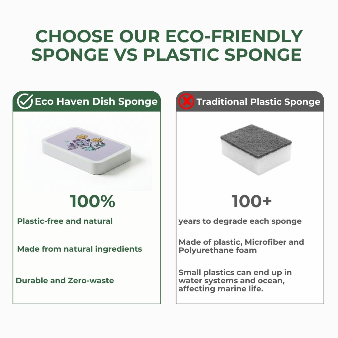 Dish Washing Sponge | Square