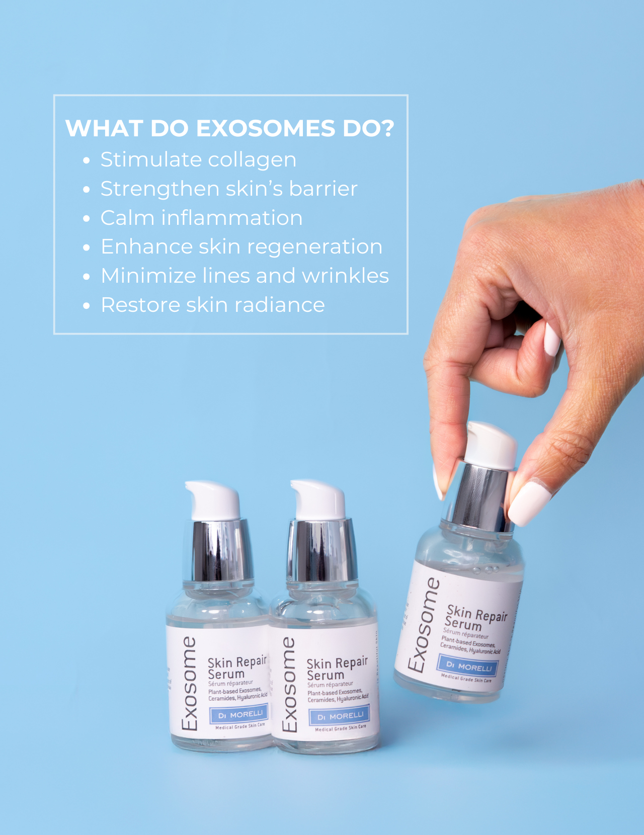 Exosome Skin Repair Serum