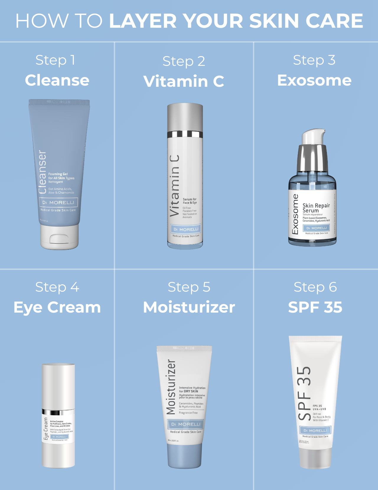 Exosome Skin Repair Serum