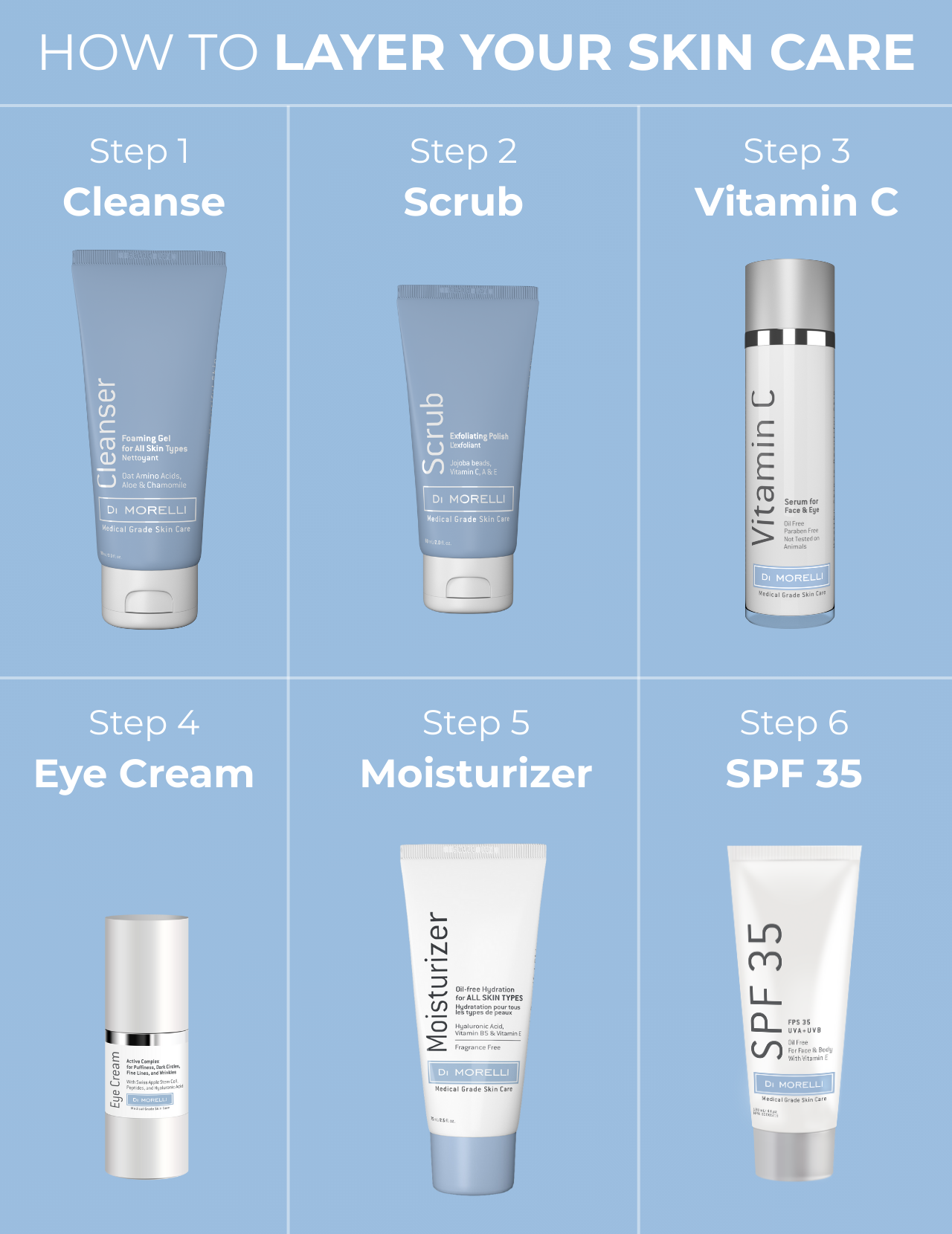 Facial Scrub