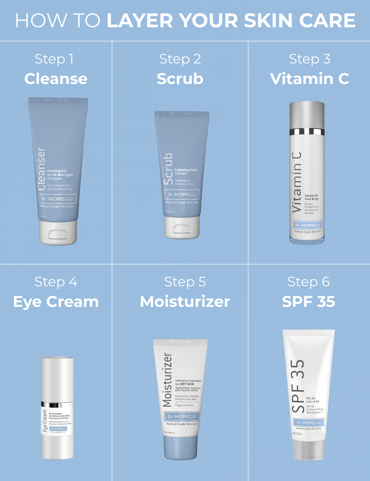 Foaming Cleanser